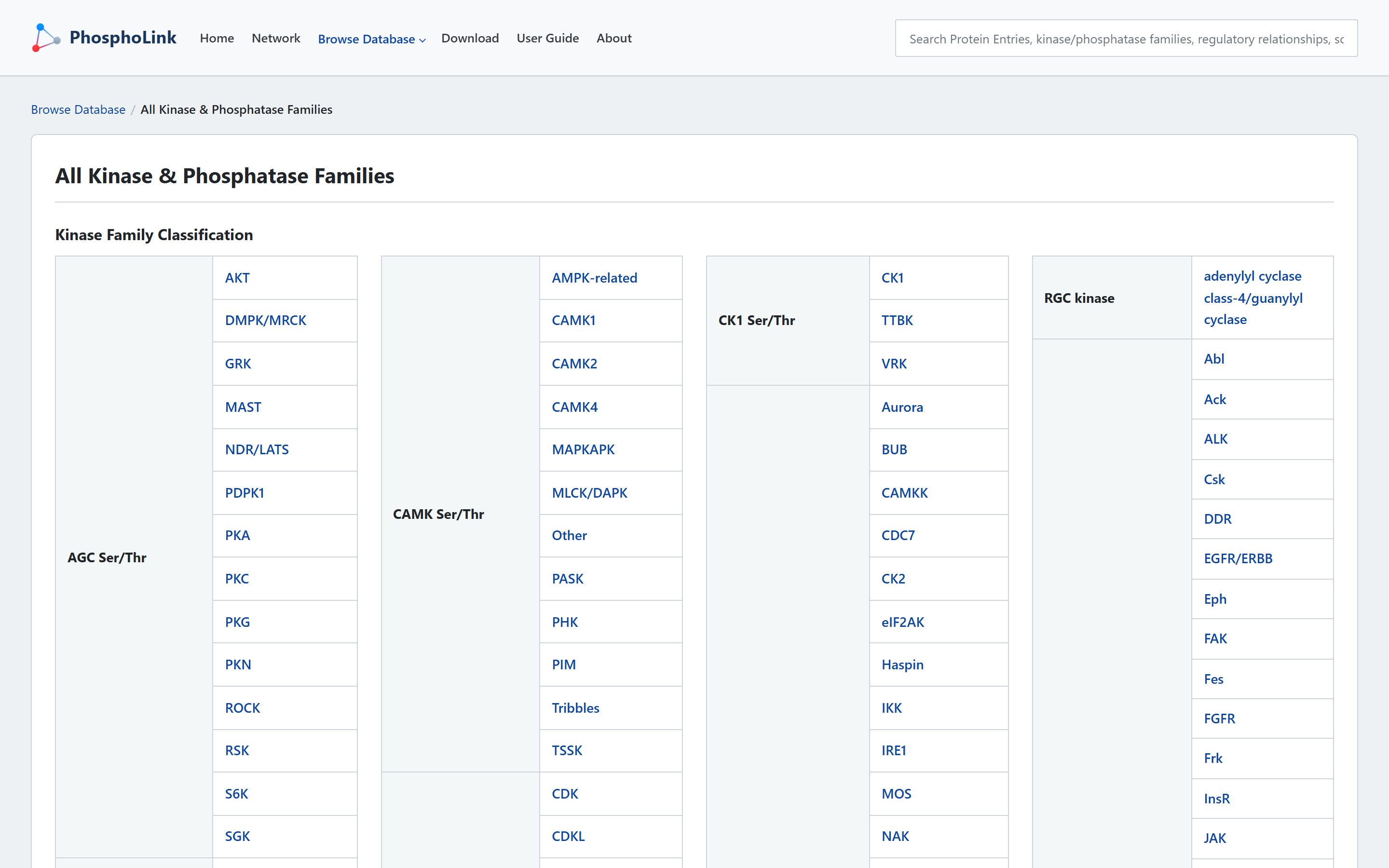 Family list in Browse Database