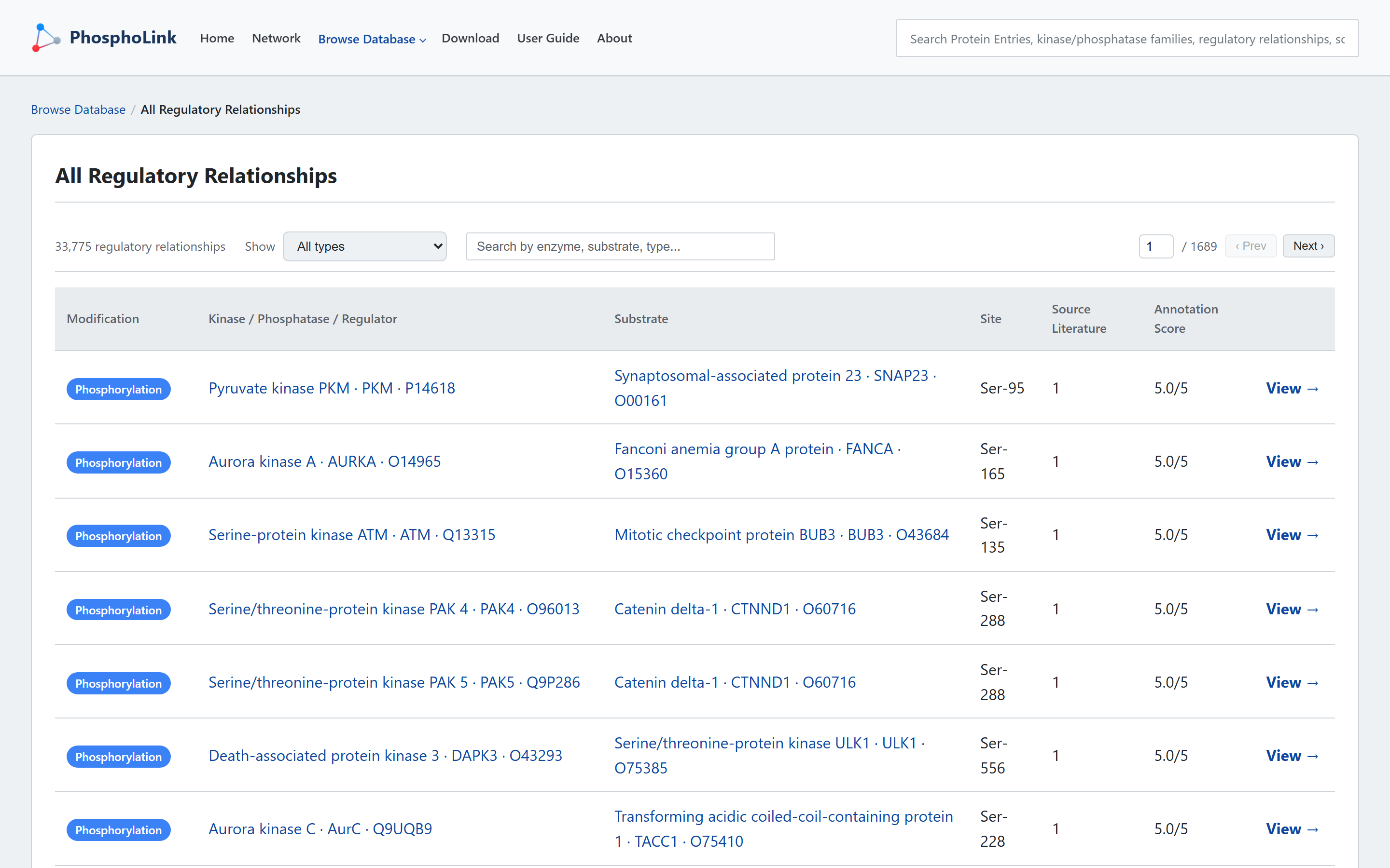 Relationship list in Browse Database